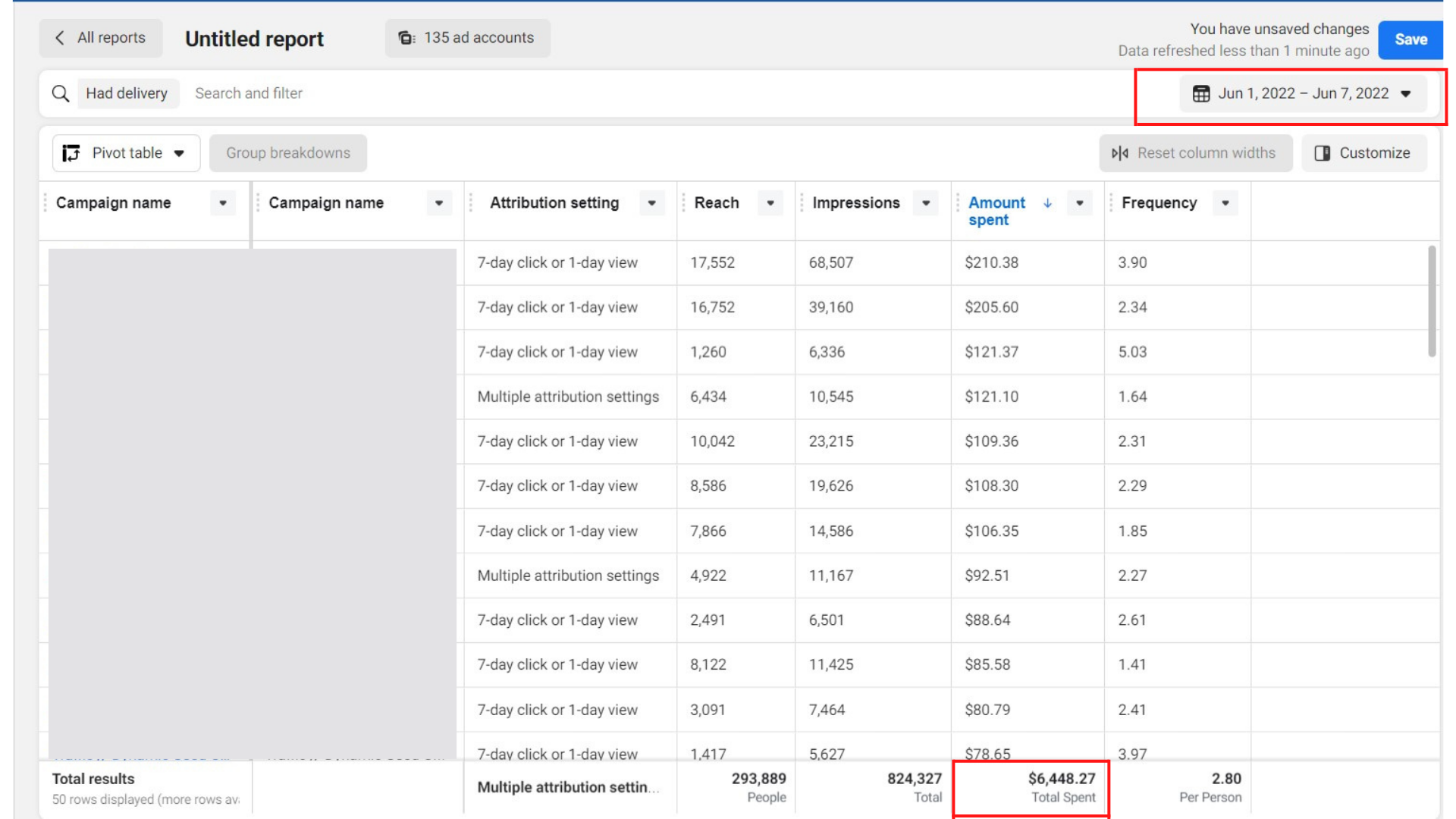 Ad performance proof 2